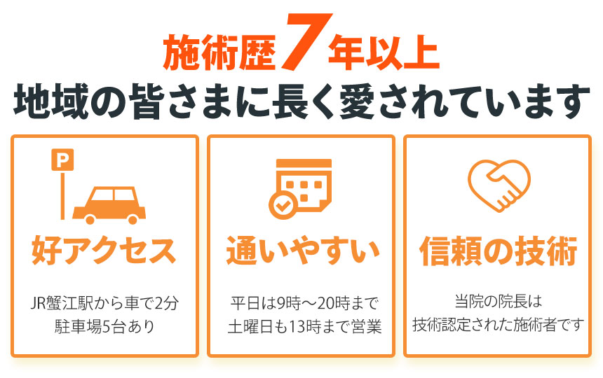 3つのポイント
