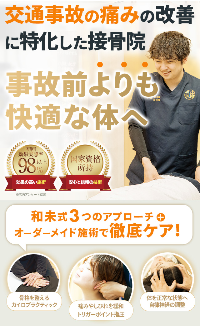 施術についてTOP