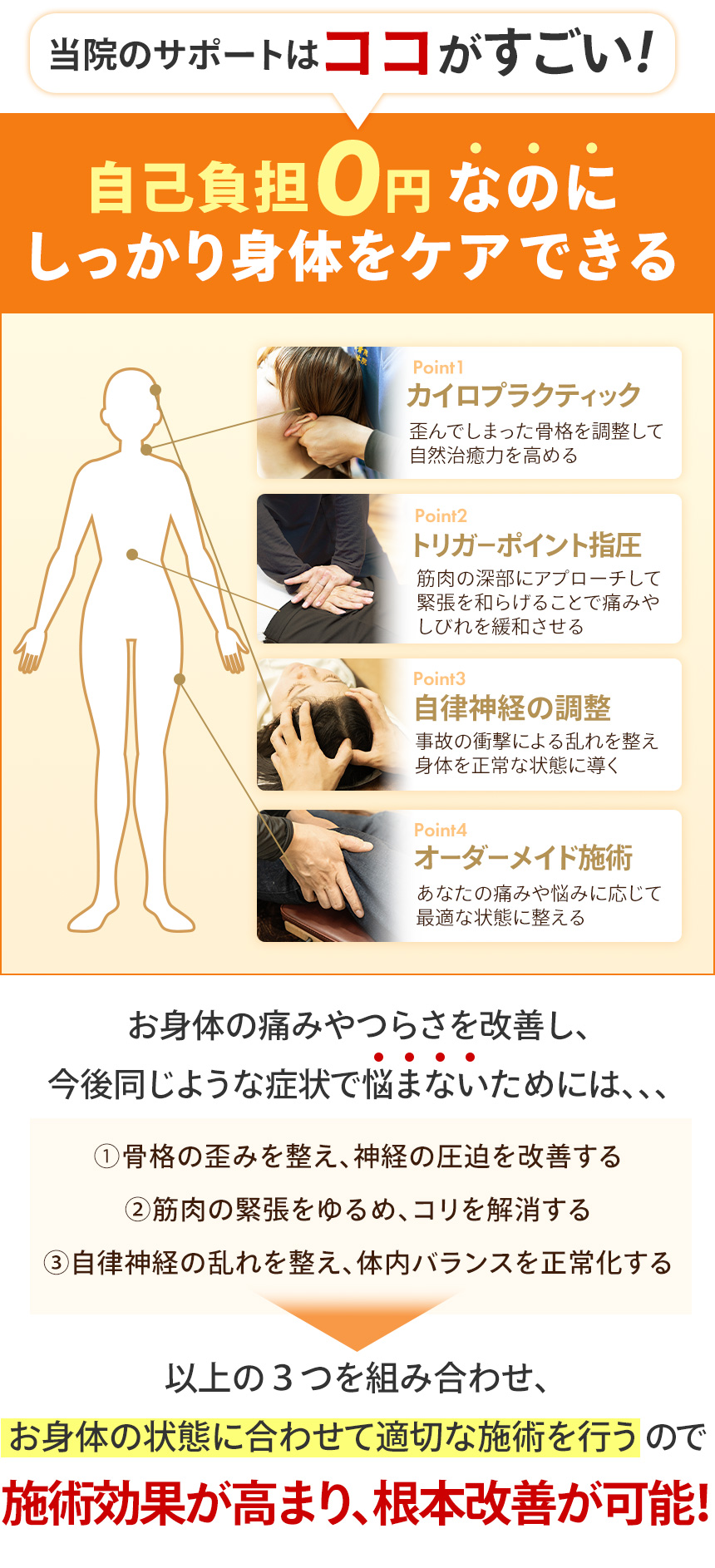 自己負担0円なのに、しっかり身体をケアできる